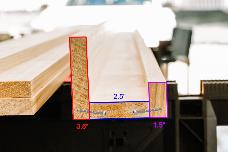 Placement of boards for DIY picture frame ledge shelf